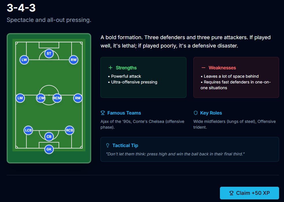 Digital Tactics Board Interface